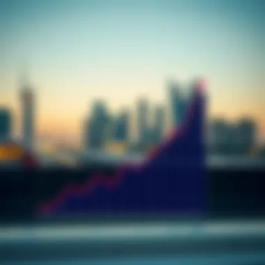 Graph depicting rising property values post metro opening